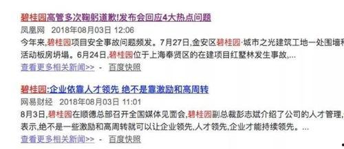 碧桂园最新爆料消息,揭秘企业转型与未来发展规划” 第1张 碧桂园最新爆料消息,揭秘企业转型与未来发展规划” 第1张